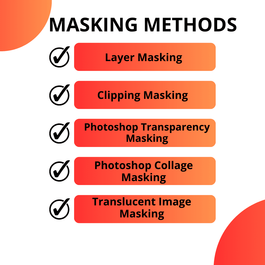 masking methods