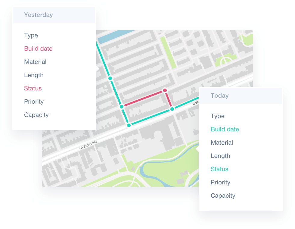 SE Warehouse acts as the central data foundation of the Spatial Eye ecosystem, bringing together spatial and enterprise data into a unified, trusted repository.